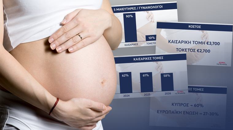 Ποιοι λόγοι ωθούν τις Κύπριες στην καισαρική;